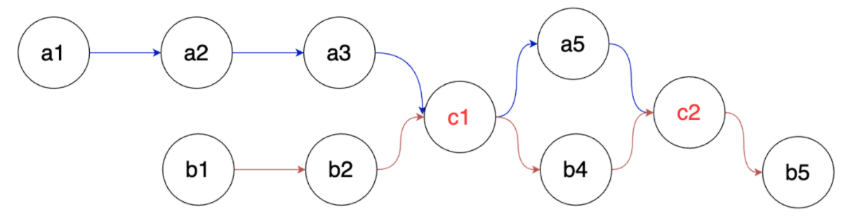 image-20230911230215982