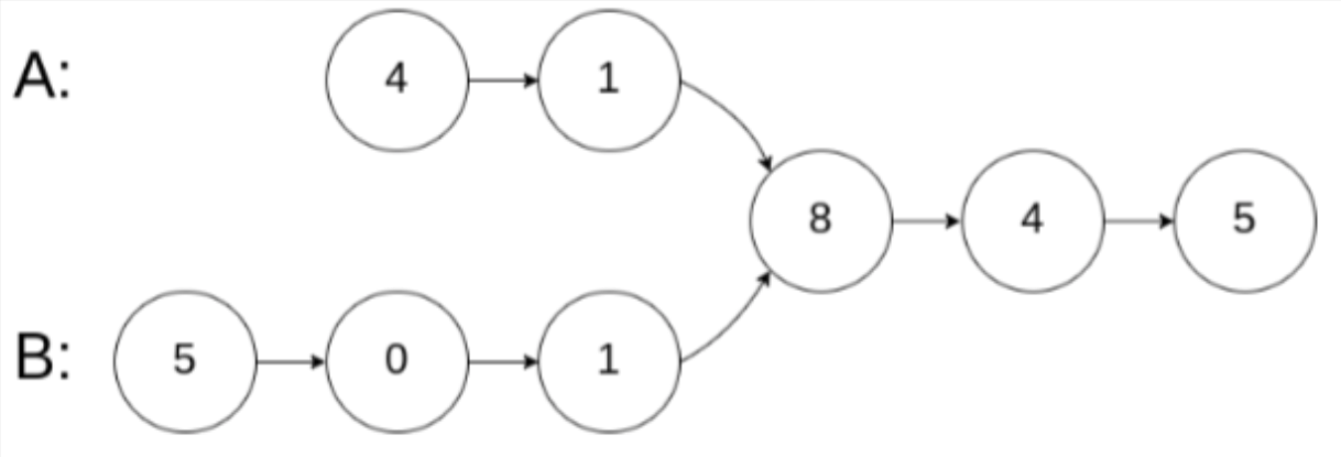 image-20230911230352038